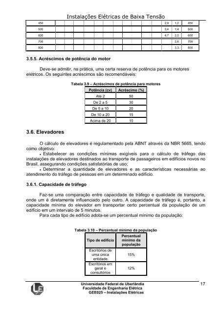 Instalações Elétricas de Baixa Tensão - Universidade Federal de ...