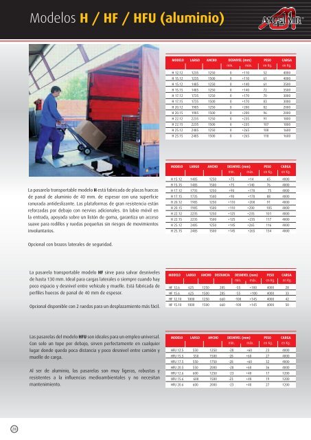 Puntos de carga Sistemas de seguridad Mesas elevadoras