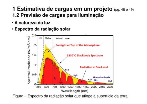 Eletrificação Rural - Moretti.agrarias.ufpr.br - Universidade Federal ...