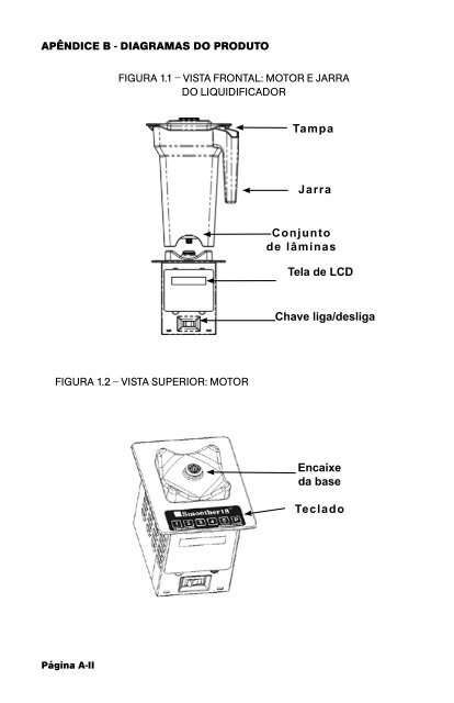 Manual em PDF - Blendtec.com.br