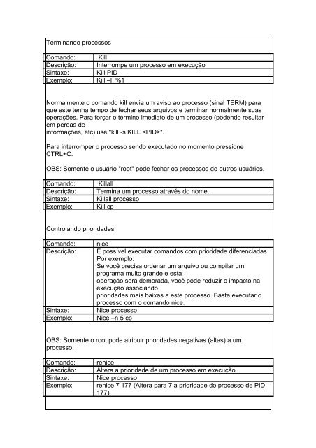 Sistema operacional - Apostila Completa