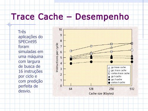 Arquiteturas Superescalares