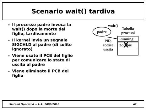 Processo figlio