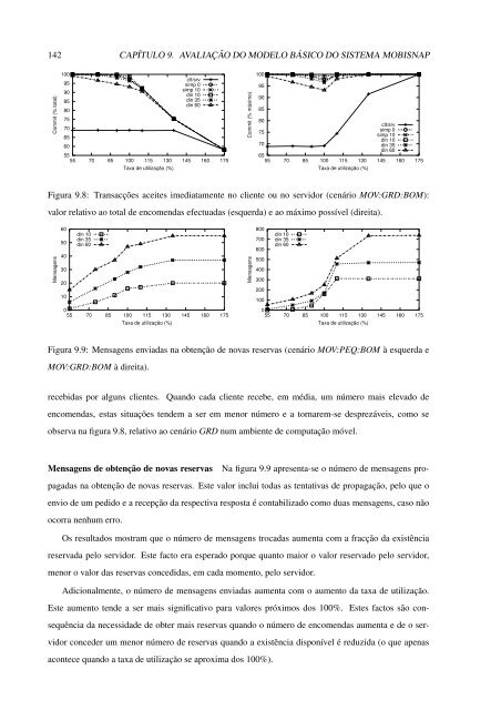 gestão de dados partilhados em ambientes de computação móvel