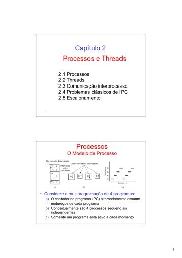 Processos e Threads Capítulo 2 Processos - PUC-Rio