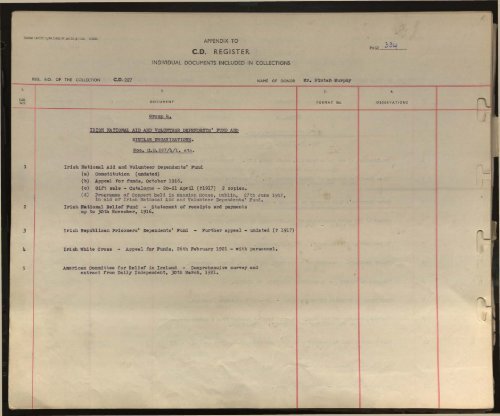 Appendix to Contemporary Documents Index Part 4 - The Bureau of ...