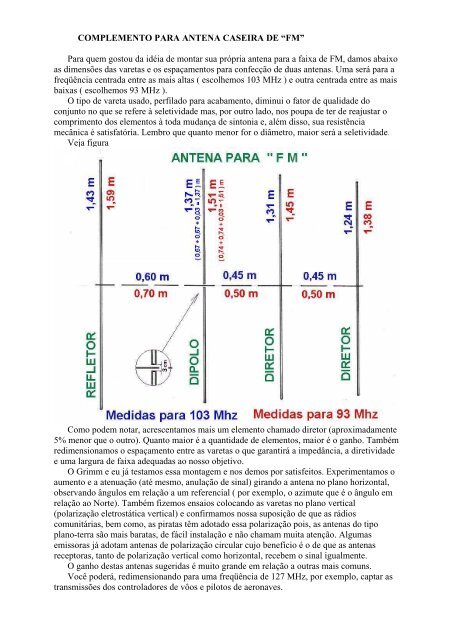 COMPLEMENTO PARA ANTENA CASEIRA DE “FM ... - Antena DX