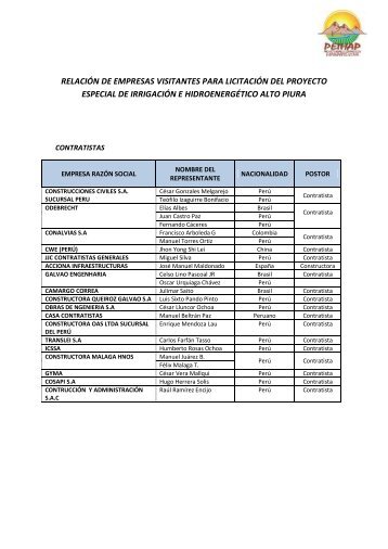 relación de empresas visitantes para licitación del proyecto especial ...