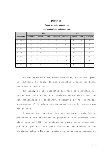 O MOVIMENTO INFORMÁTICO NAS ESCOLAS PORTUGUESAS ...