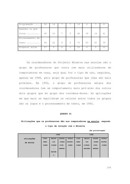 O MOVIMENTO INFORMÁTICO NAS ESCOLAS PORTUGUESAS ...