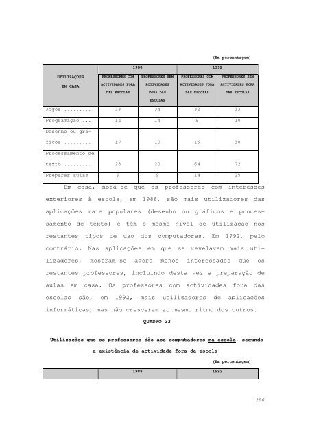 O MOVIMENTO INFORMÁTICO NAS ESCOLAS PORTUGUESAS ...