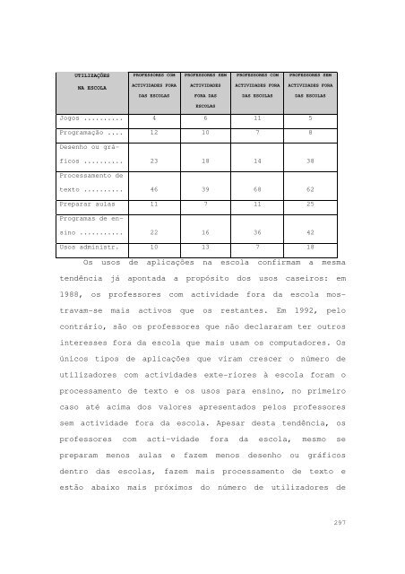 O MOVIMENTO INFORMÁTICO NAS ESCOLAS PORTUGUESAS ...