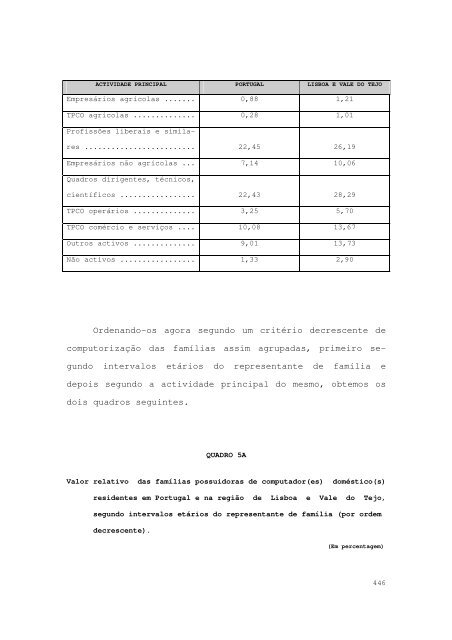 O MOVIMENTO INFORMÁTICO NAS ESCOLAS PORTUGUESAS ...