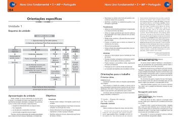 Manual do professor. - Sistema UNO