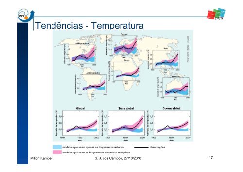 Monitoramento Costeiro e Oceânico - INPE/OBT/DGI