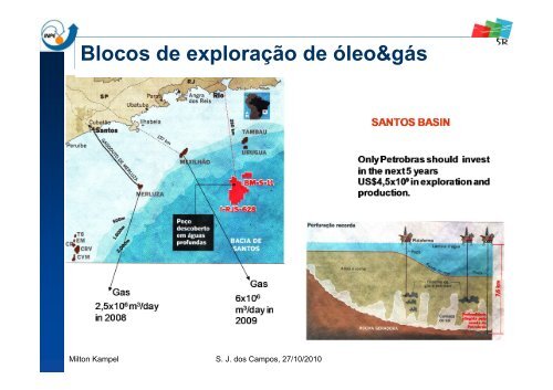 Monitoramento Costeiro e Oceânico - INPE/OBT/DGI