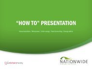 “HOW TO” PRESENTATION