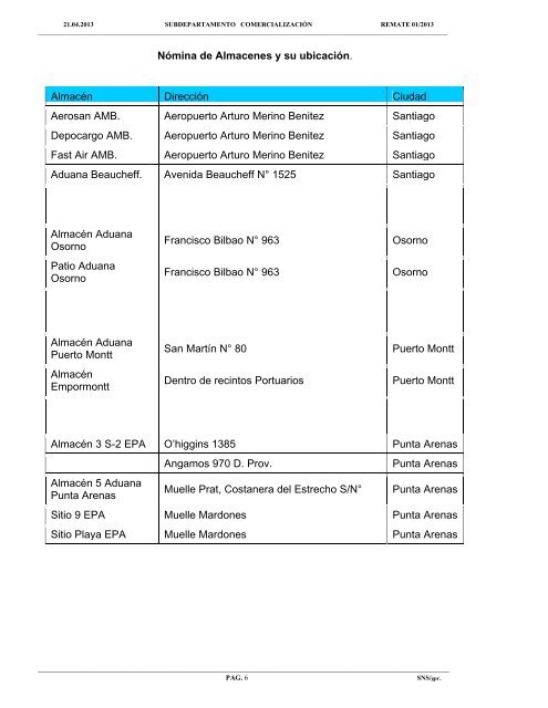 REMATE ADUANA.