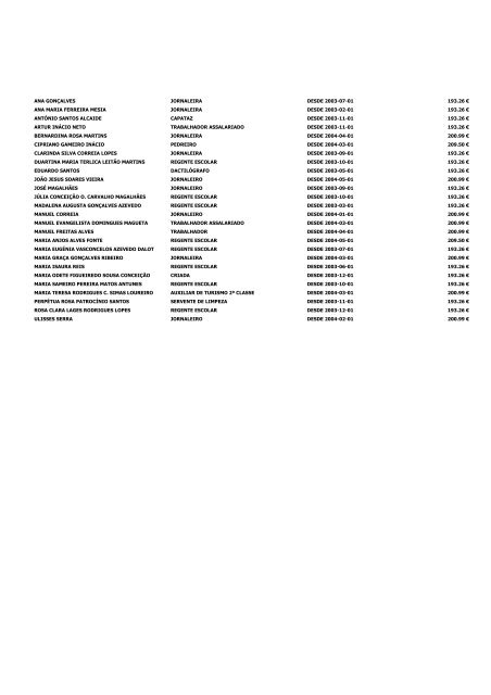 Lista para Julho de 2004 - Caixa Geral de Aposentações