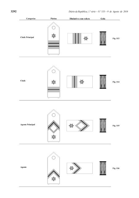 Plano de Uniformes da PSP - SUP - Sindicato Unificado da Polícia ...