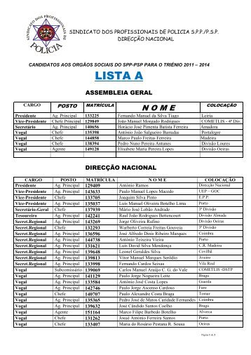 Lista Direcção Nacional 2011 - SPP-PSP