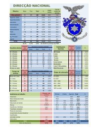 Ano de 2007 - Anexo - PSP