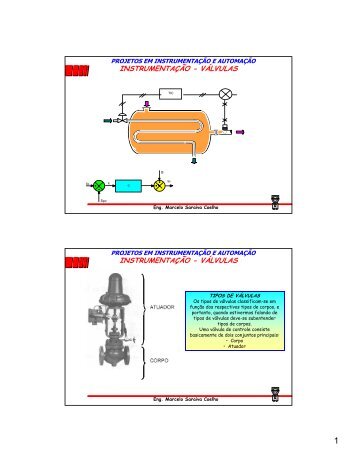 INSTRUMENTAÇÃO - VÁLVULAS INSTRUMENTAÇÃO ... - DCA