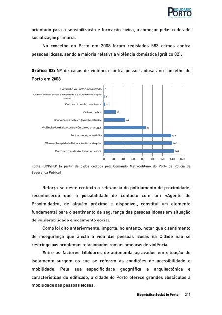 Diagnóstico Social do Porto | 1 - Universidade do Porto