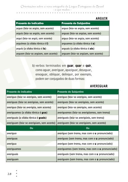 Orientações sobre a nova ortografia