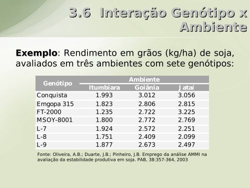 G - USP