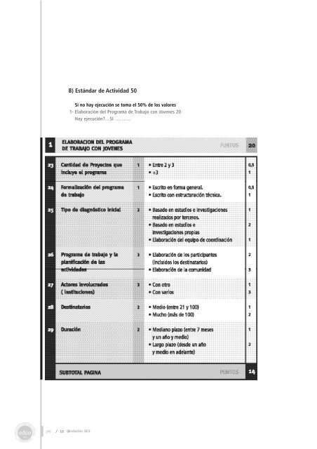 Estándares de Calidad Organizacional - Fundación SES