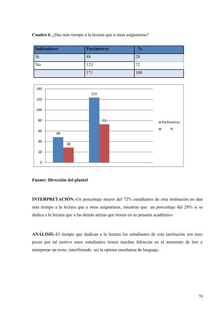 UNIVERSIDAD ESTATAL DE MILAGRO - Repositorio de la ...