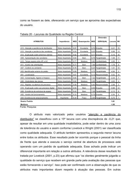 Dissertação de Heitor César Costa de Oliveira - Mestrado ...