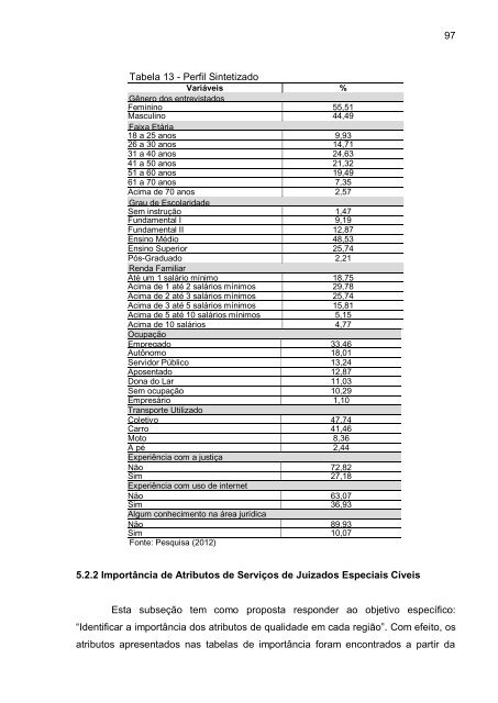 Dissertação de Heitor César Costa de Oliveira - Mestrado ...