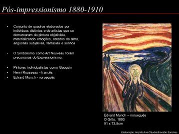 Pós-impressionismo 1880-1910
