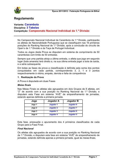 CARAMBOLA ( 3 Tabelas ) Campeonato Nacional Individual 1ª Divisão