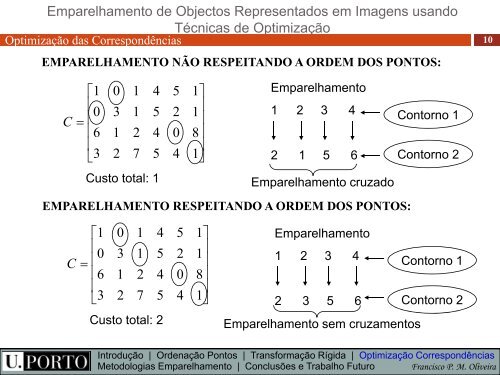 Apresentação dissertação - Faculdade de Engenharia da ...