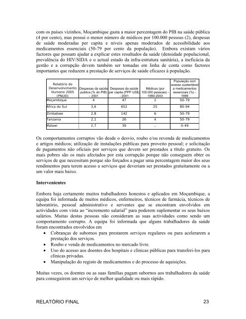 AVALIAÇÃO DA CORRUPÇÃO: MOÇAMBIQUE