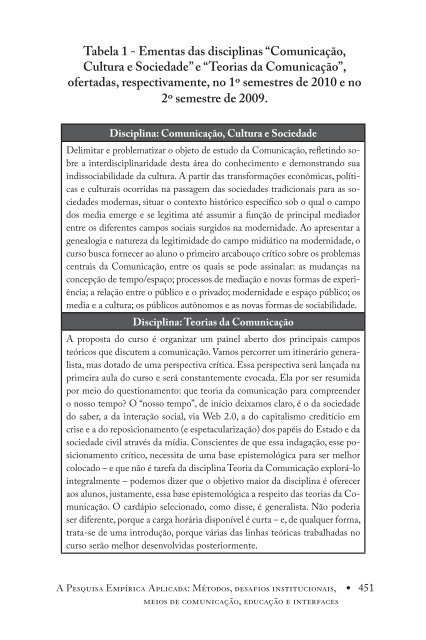 Quem tem medo da pesquisa empírica? - Portcom - Intercom