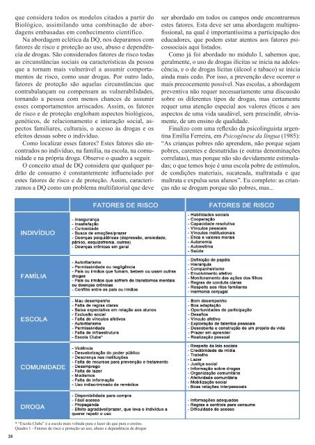 Saúde Mental - Portal do Professor