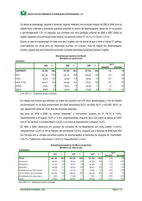 c - participação do iefp na política global de