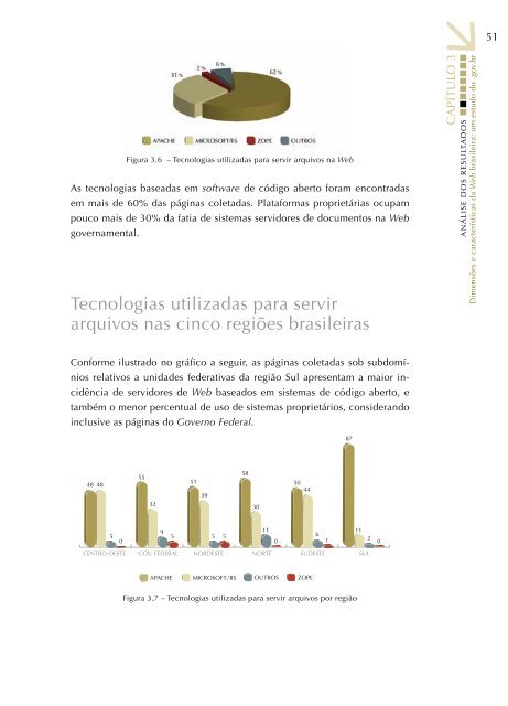 Dimensões e características da Web brasileira: um estudo ... - CGI.br