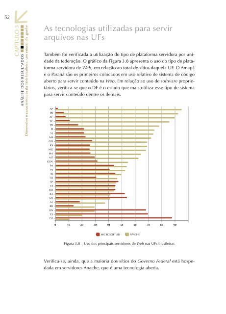 Dimensões e características da Web brasileira: um estudo ... - CGI.br