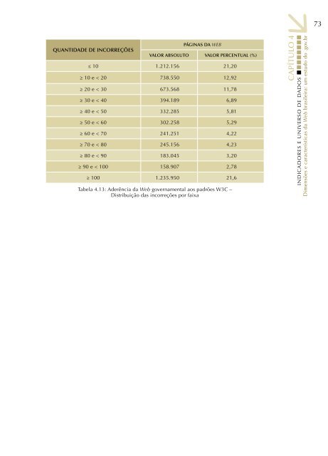 Dimensões e características da Web brasileira: um estudo ... - CGI.br