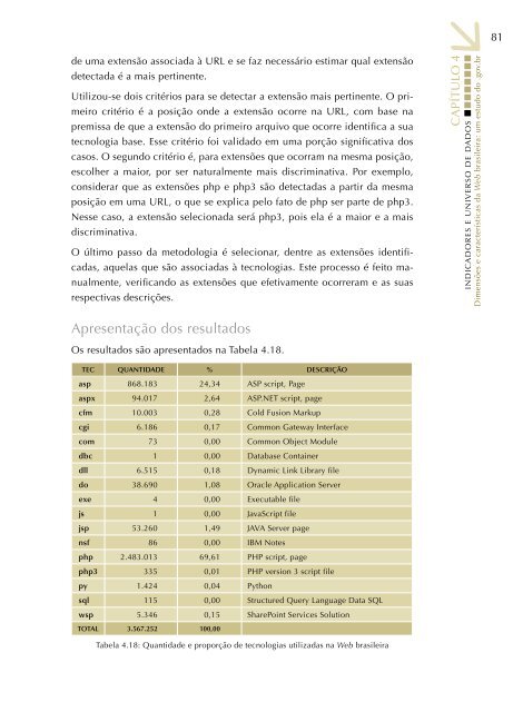 Dimensões e características da Web brasileira: um estudo ... - CGI.br