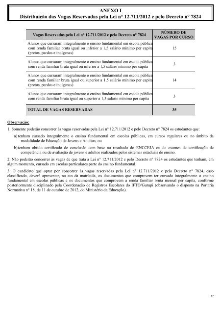 Escola Técnica Federal de Palmas - Seletivos IFTO