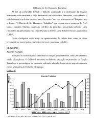 Veja artigo completo... - CORECON-RJ