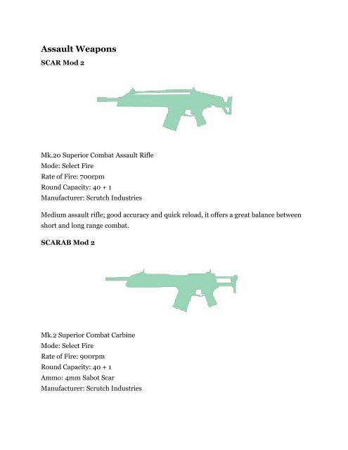 Weapons Details (PDF) - Gamemunition