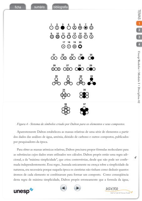 1 - Acervo Digital da Unesp