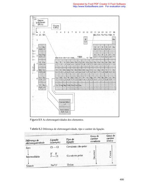 Quimica Geral 1 - Russel.pdf